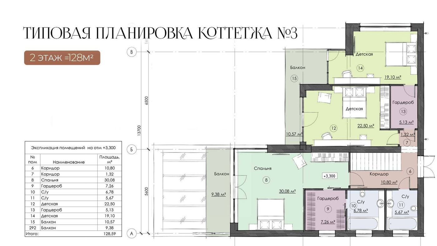 Схема второго этажа виллы № 3: спальня 30,08 м², детские 22,5 и 19,1 м², две гардеробные, два санузла и два балкона