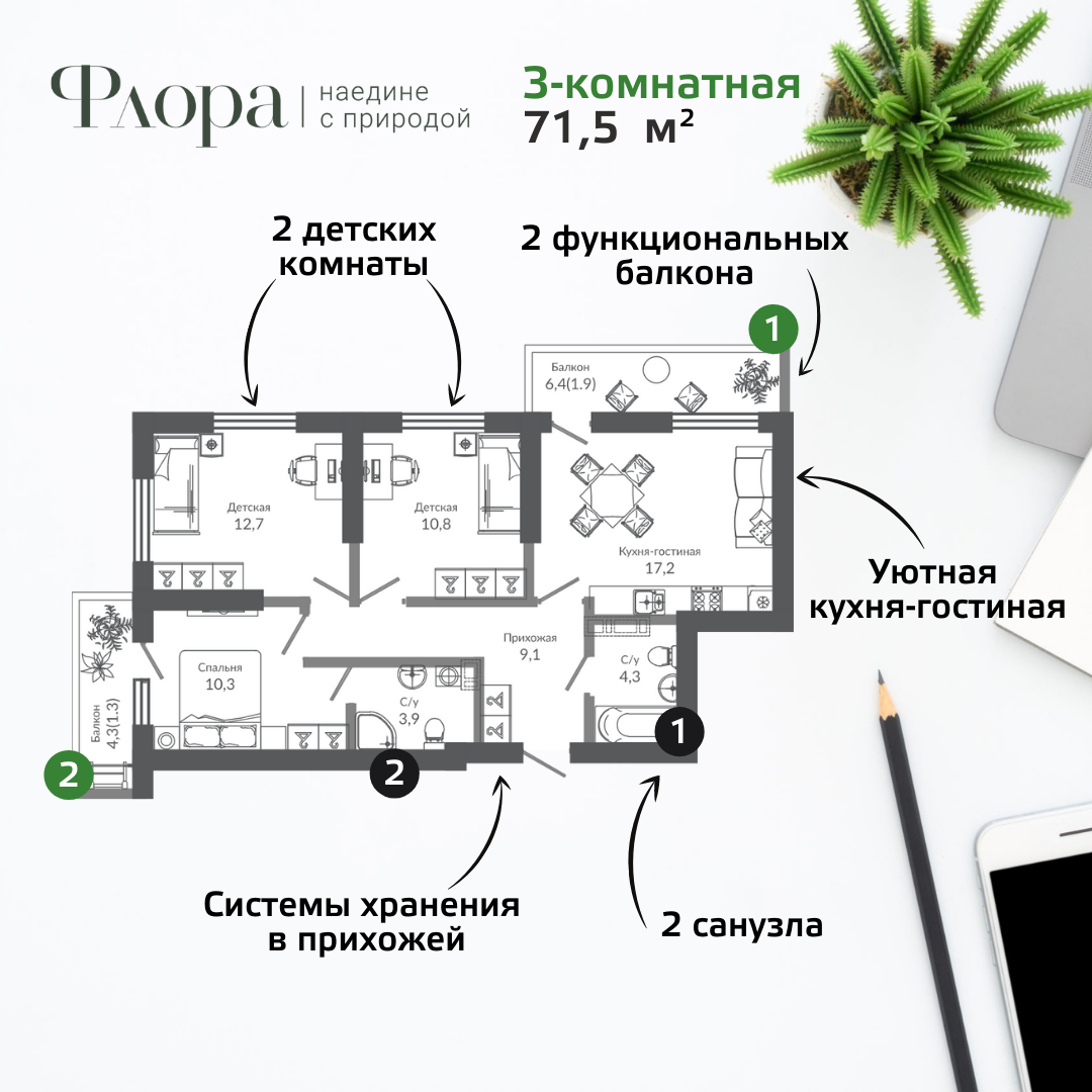 Пример трёхкомнатной планировки площадью 71,5 квадратного метра в ЖК «Флора»
