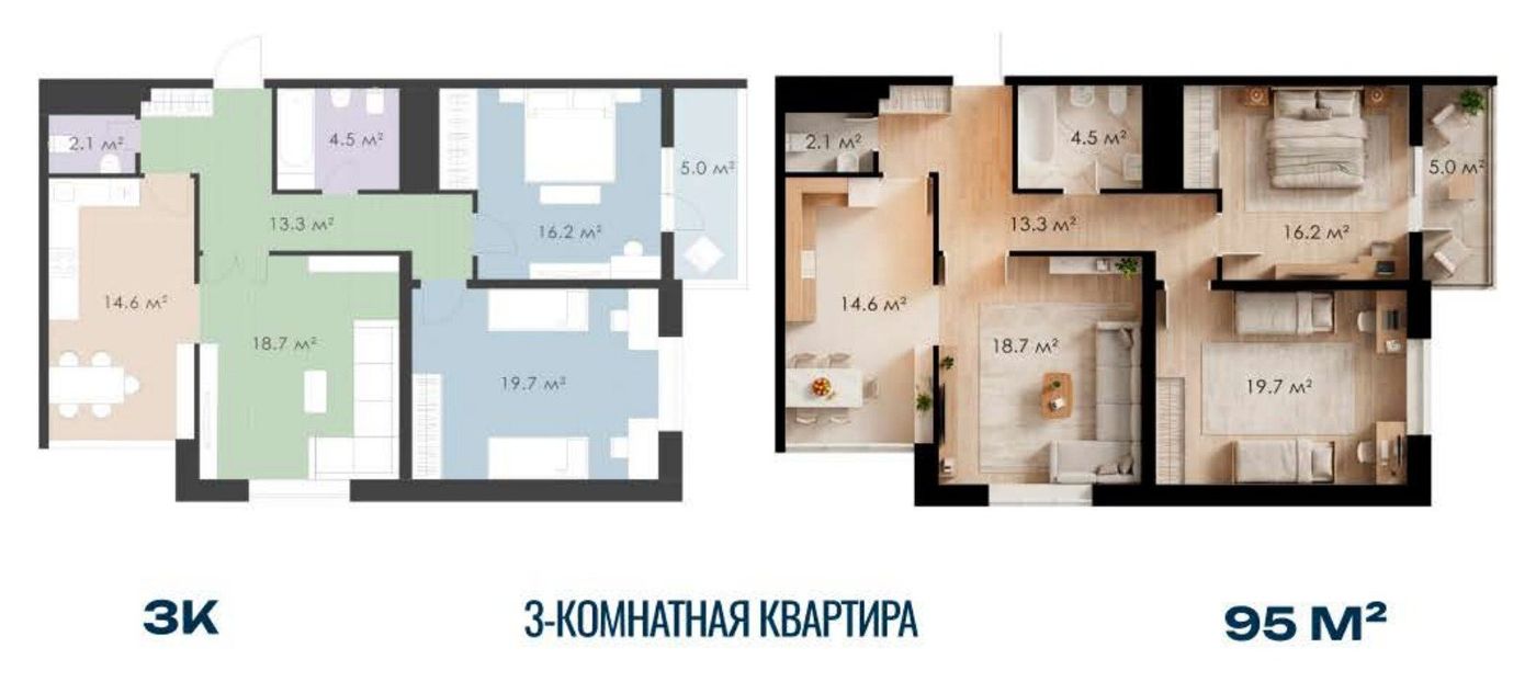 Схема трёхкомнатной квартиры: комнаты 19,7, 18,7 и 16,2 м², кухня 14,6 м², холл 13,3 м², ванная, туалет и балкон